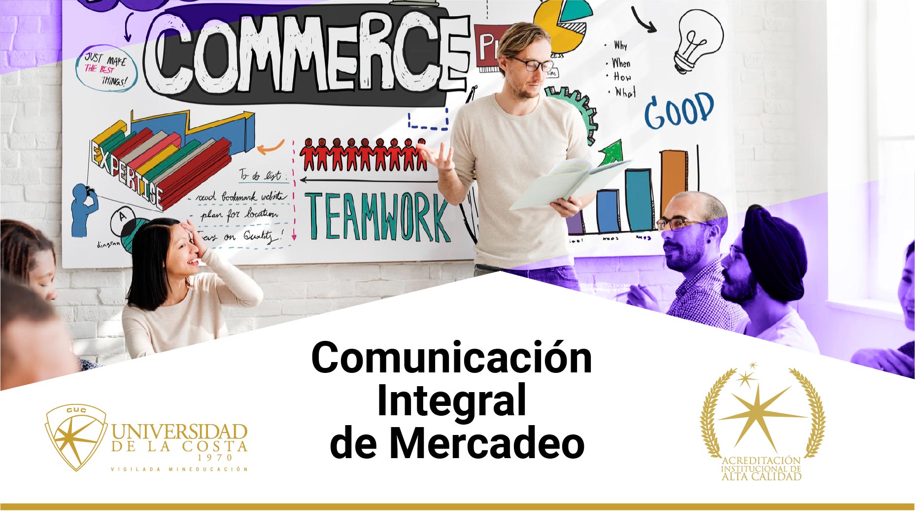 Comunicación Integral de Mercadeo